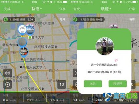 咕咚運動。是一款針對以跑步愛好者的APP軟件，興起時主要以硬件爲主要的收入模式，後引入社交元素。今年咕咚開始轉戰線下馬拉松賽事。但是，咕咚目前的運動項目主要以跑步爲主，無法滿足各類人群的運動需求。